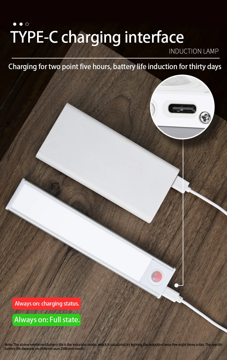 Luz LED Automática de Clóset con Sensor de Movimiento – Recargable, Ultradelgada y Regulable