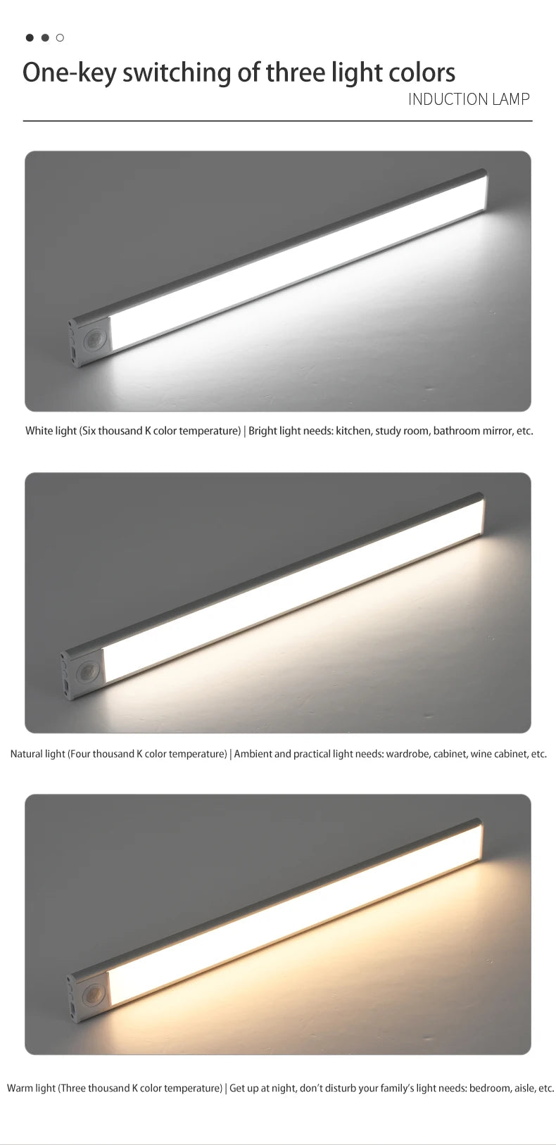 Luz LED Automática de Clóset con Sensor de Movimiento – Recargable, Ultradelgada y Regulable