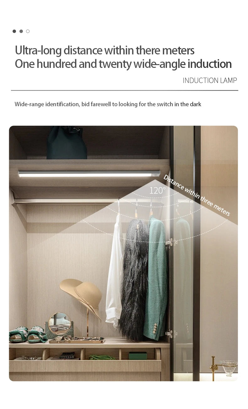 Luz LED Automática de Clóset con Sensor de Movimiento – Recargable, Ultradelgada y Regulable