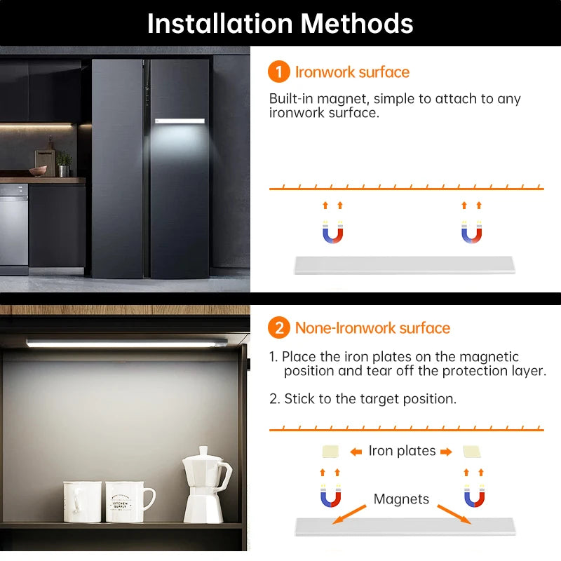 Luz LED Automática de Clóset con Sensor de Movimiento – Recargable, Ultradelgada y Regulable