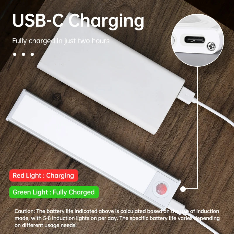 Luz LED Automática de Clóset con Sensor de Movimiento – Recargable, Ultradelgada y Regulable